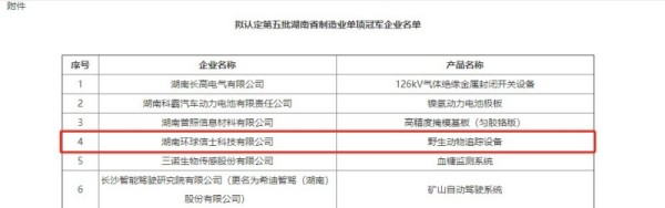 湖南环球信士科技有限公司,湖南野生动物追踪,湖南卫星追踪器,湖南追踪器